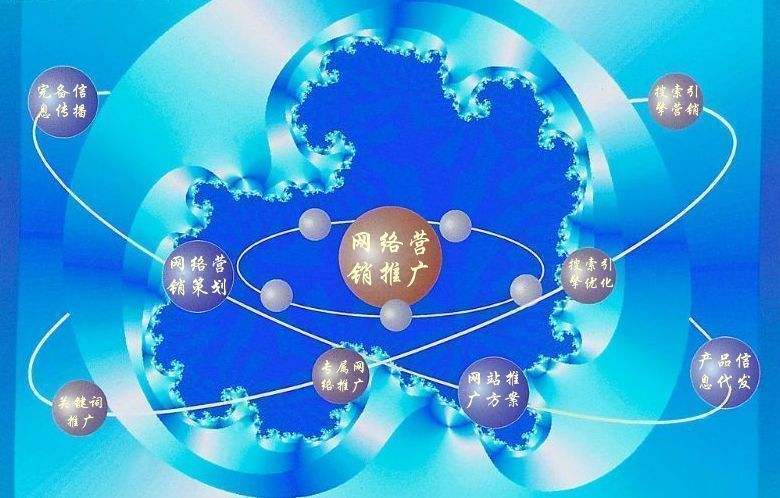宾阳新媒体运营企业需要掌握的网络推广技巧有哪些