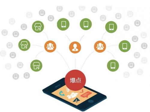 宾阳为什么越来越多的企业通过软文营销来引流